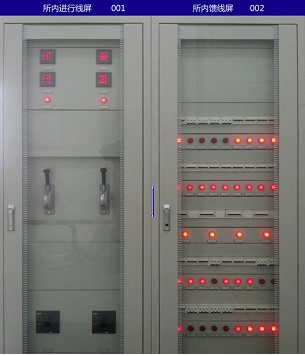 所内用电屏